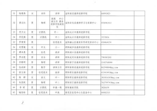 ˵: http://www.lefengxiong.com/ewebeditor/uploadfile/20140325111937904.jpg