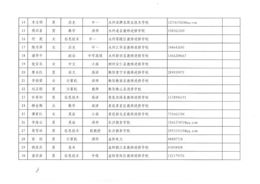 ˵: http://www.lefengxiong.com/ewebeditor/uploadfile/20140325111927529.jpg