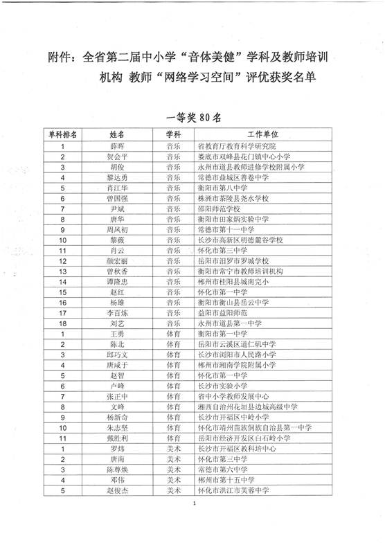 ˵: http://www.lefengxiong.com/ewebeditor/uploadfile/20141223105506991.jpg