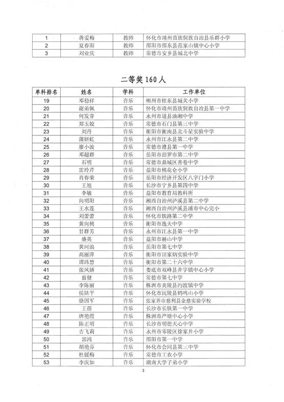 ˵: http://www.lefengxiong.com/ewebeditor/uploadfile/20141223105524124.jpg