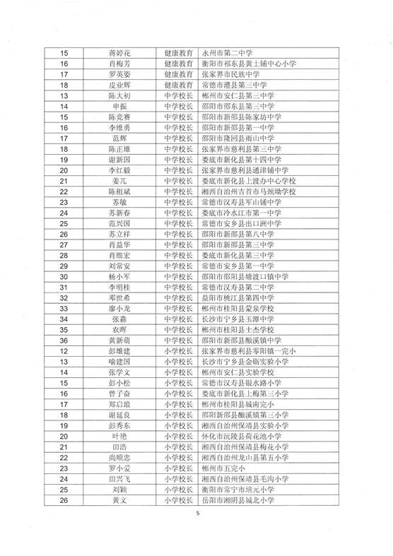 ˵: http://www.lefengxiong.com/ewebeditor/uploadfile/20141223105547730.jpg