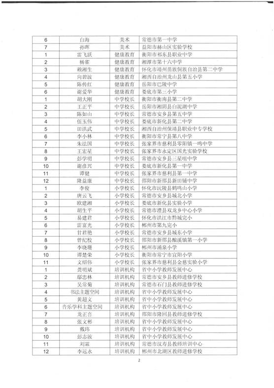 ˵: http://www.lefengxiong.com/ewebeditor/uploadfile/20141223105514821.jpg