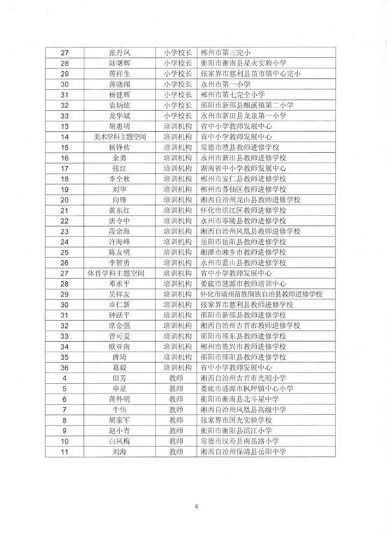 ˵: http://www.lefengxiong.com/ewebeditor/uploadfile/20141223105558140.jpg