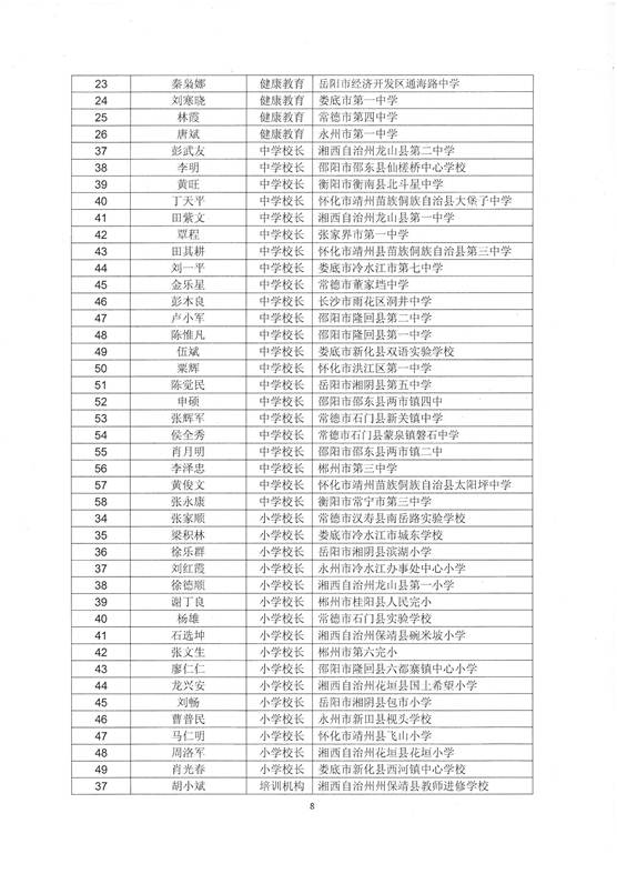 ˵: http://www.lefengxiong.com/ewebeditor/uploadfile/20141223105616147.jpg