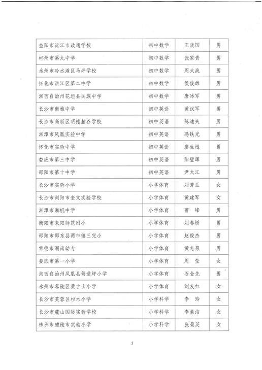 ˵: C:\Users\admin\Desktop\СѧʦѵĽν봴Ӧֻ뺯ɨ\СѧʦѵĽν봴Ӧֻ뺯ɨ\5.jpg